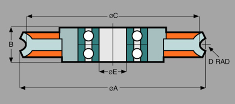 Premium SteelSheaves with Bearings Diagram