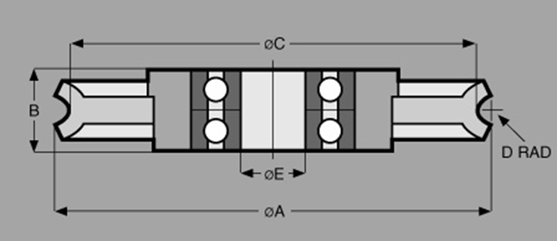 Stainless SteelSheaves with Bearings Diagram