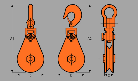 Snatch - Shackle & HookBlocks Diagram