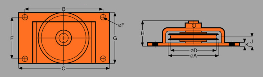 HorizontalDirectional Blocks Diagram