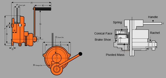 CFF ControlledFree Fall Winch Diagram